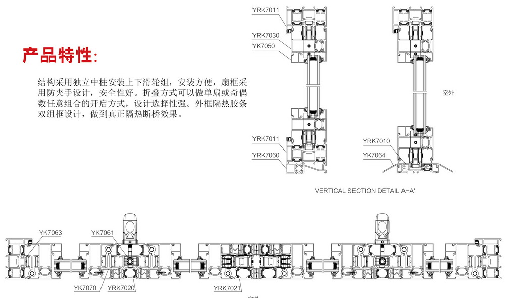 12_YRK70折疊門2.jpg